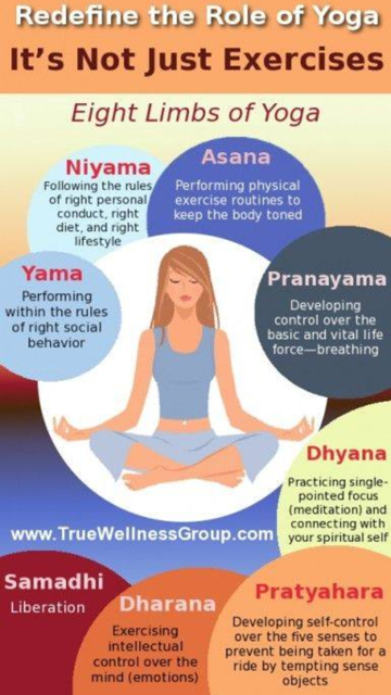 Benefits of Yoga – War Cry