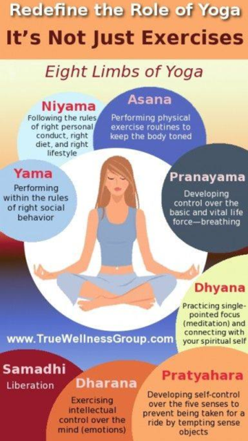 The Benefits of Yoga After a Workout